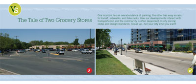 Transit for Livable Communities
